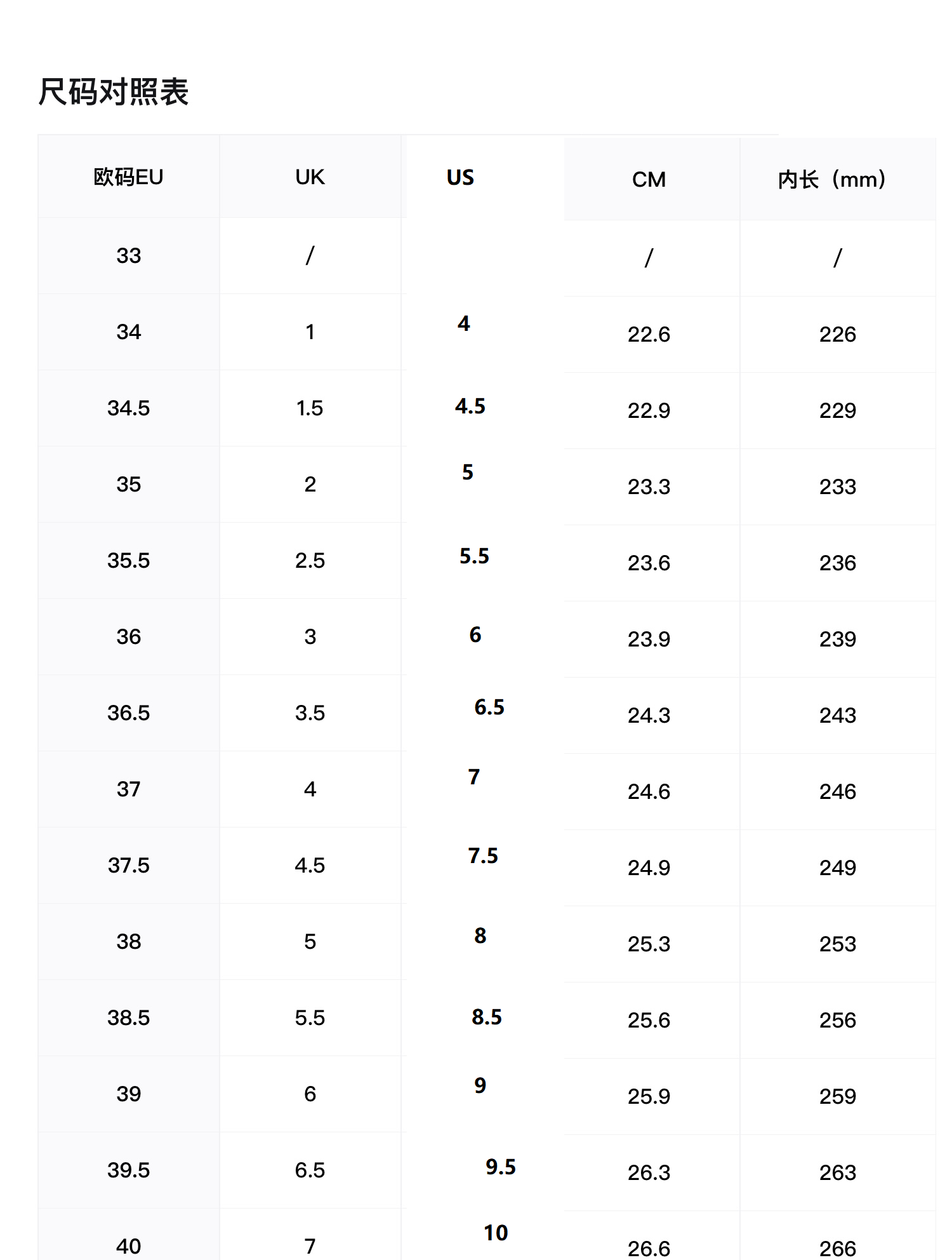 Alexander McQueen Sneaker