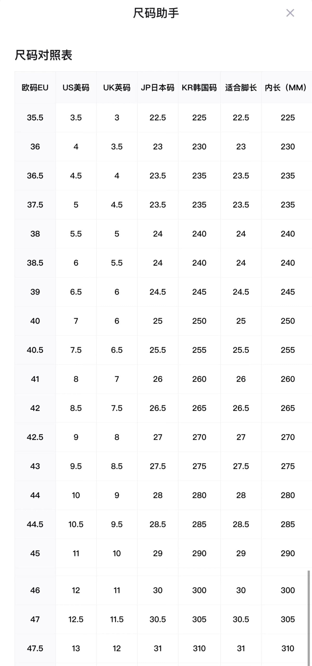 Air Jordan 11 Concord