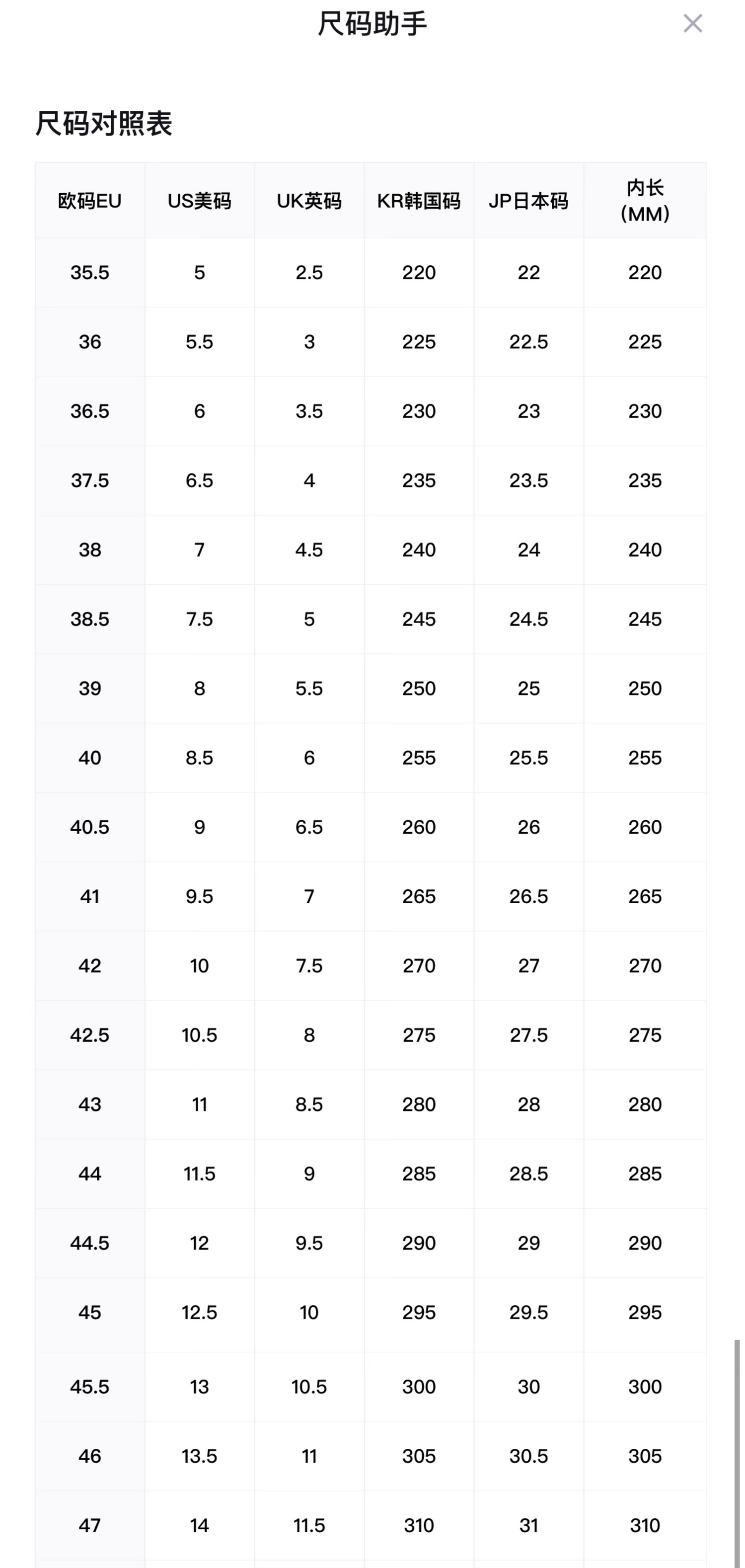 Air Jordan Retro AJ3