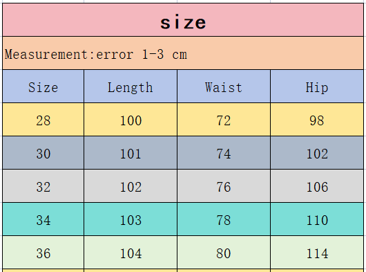 Balenciaga Jeans 28-36